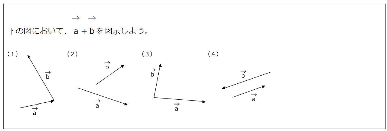 ベクトルの加法（足し算）の図示（問題）